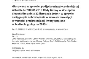 Imienny wykaz głosowań - skmbt_c454e20121508581.jpg