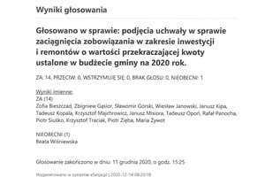 Imienny wykaz głosowań - skmbt_c454e20121508591.jpg
