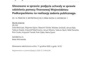 Imienny wykaz głosowań - skmbt_c454e20121509001.jpg