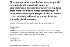 Imienny wykaz głosowań - skmbt_c454e20121509003.jpg