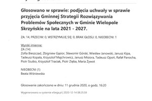 Imienny wykaz głosowań - skmbt_c454e20121509010.jpg
