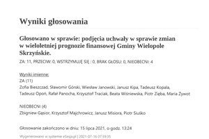 Imienny wykaz głosowań radnych - skmbt_c454e21071610262.jpg