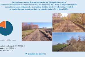 10-11-2025 - slajd15.jpg