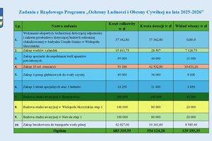 10-11-2025 - slajd20.jpg
