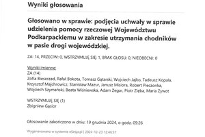 Imienny wykaz głosowań radnych - skmbt_c454e24122313320_0001.jpg