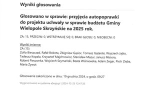 Imienny wykaz głosowań radnych - skmbt_c454e24122313320_0002.jpg