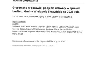 Imienny wykaz głosowań radnych - skmbt_c454e24122313320_0003.jpg