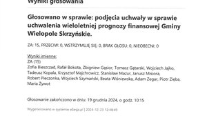 Imienny wykaz głosowań radnych - skmbt_c454e24122313320_0004.jpg