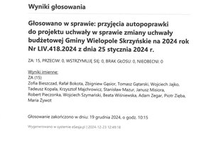 Imienny wykaz głosowań radnych - skmbt_c454e24122313320_0005.jpg