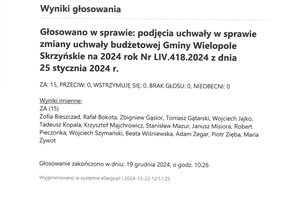 Imienny wykaz głosowań radnych - skmbt_c454e24122313320_0006.jpg