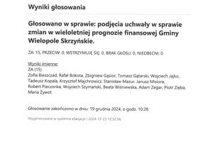 Imienny wykaz głosowań radnych - skmbt_c454e24122313320_0007.jpg
