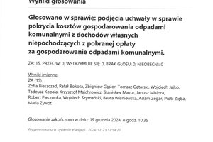 Imienny wykaz głosowań radnych - skmbt_c454e24122313320_0010.jpg
