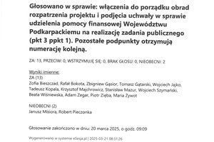 Imienny wykaz głosowań radnych - skmbt_c454e25032711460_0001.jpg