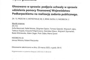 Imienny wykaz głosowań radnych - skmbt_c454e25032711460_0002.jpg