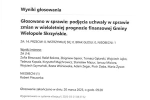 Imienny wykaz głosowań radnych - skmbt_c454e25032711460_0005.jpg