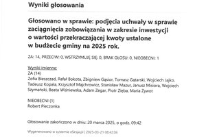Imienny wykaz głosowań radnych - skmbt_c454e25032711460_0010.jpg