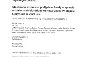 Imienny wykaz głosowań radnych - skmbt_c454e24062110430_0010.jpg