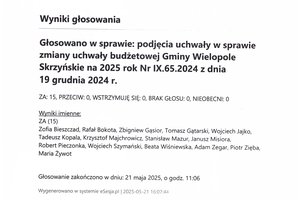 Imienny wykaz głosowań radnych - scan_20250523_084746320_page-0001.jpg