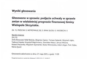 Imienny wykaz głosowań radnych - scan_20250523_084746320_page-0002.jpg