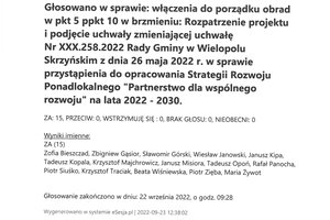 Imienny wykaz głosowań radnych - skmbt_c454e22092313350_0001.jpg
