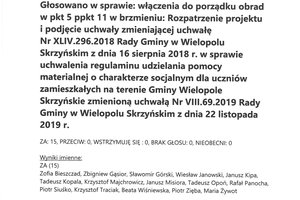 Imienny wykaz głosowań radnych - skmbt_c454e22092313350_0002.jpg