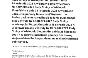 Imienny wykaz głosowań radnych - skmbt_c454e22092313350_0005.jpg