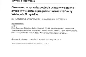 Imienny wykaz głosowań radnych - skmbt_c454e22092313350_0008.jpg