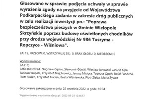 Imienny wykaz głosowań radnych - skmbt_c454e22092313350_0009.jpg