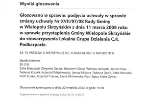 Imienny wykaz głosowań radnych - skmbt_c454e22092313350_0013.jpg