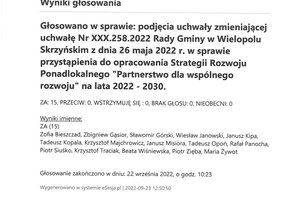 Imienny wykaz głosowań radnych - skmbt_c454e22092313350_0015.jpg