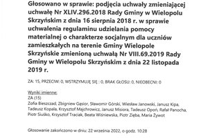 Imienny wykaz głosowań radnych - skmbt_c454e22092313350_0016.jpg