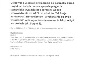 Imienny wykaz głosowań radnych - skmbt_c454e25070108130_0001.jpg