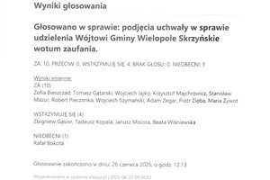 Imienny wykaz głosowań radnych - skmbt_c454e25070108130_0002.jpg