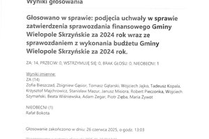 Imienny wykaz głosowań radnych - skmbt_c454e25070108130_0003.jpg