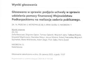 Imienny wykaz głosowań radnych - skmbt_c454e25070108130_0005.jpg