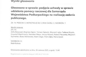 Imienny wykaz głosowań radnych - skmbt_c454e25070108130_0006.jpg