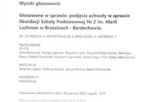 Imienny wykaz głosowań radnych - skmbt_c454e25070108130_0009.jpg