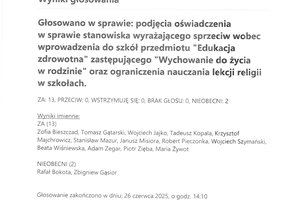 Imienny wykaz głosowań radnych - skmbt_c454e25070108130_0012.jpg