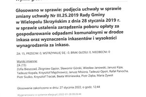 Imienny wykaz głosowań radnych - skmbt_c454e22012810223.jpg