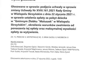 Imienny wykaz głosowań radnych - skmbt_c454e22012810224.jpg