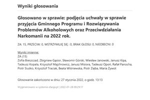 Imienny wykaz głosowań radnych - skmbt_c454e22012810232.jpg