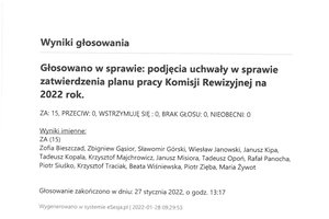 Imienny wykaz głosowań radnych - skmbt_c454e22012810233.jpg