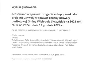 Imienny wykaz głosowań radnych - skmbt_c454e25050510331_0001.jpg