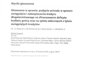 Imienny wykaz głosowań radnych - skmbt_c454e25050510331_0003.jpg