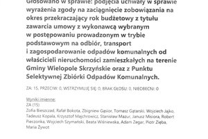 Imienny wykaz głosowań radnych - skmbt_c454e25050510331_0004.jpg