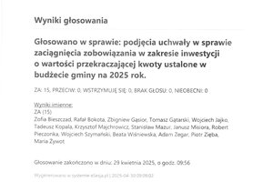 Imienny wykaz głosowań radnych - skmbt_c454e25050510331_0005.jpg