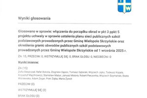 Imienny wykaz głosowań radnych - skmbt_c454e25073114331_0001.jpg