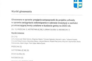 Imienny wykaz głosowań radnych - skmbt_c454e25073114331_0004.jpg