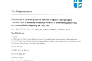 Imienny wykaz głosowań radnych - skmbt_c454e25073114331_0005.jpg