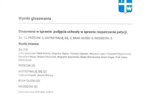 Imienny wykaz głosowań radnych - skmbt_c454e25073114331_0006.jpg